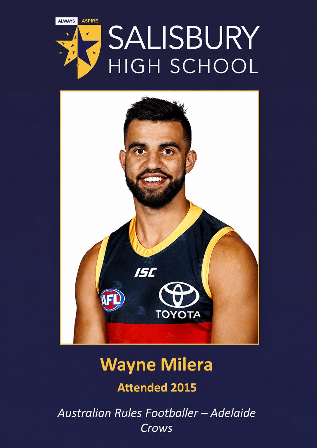 Wayne Milera